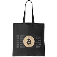 Bitcoin Satoshi Nakamoto Block Cryptocurrency Bag