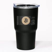 Bitcoin Satoshi Nakamoto Block Cryptocurrency Tumbler