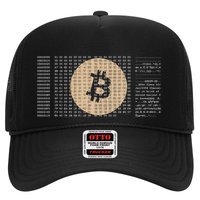 Bitcoin Satoshi Nakamoto Block Cryptocurrency Hat
