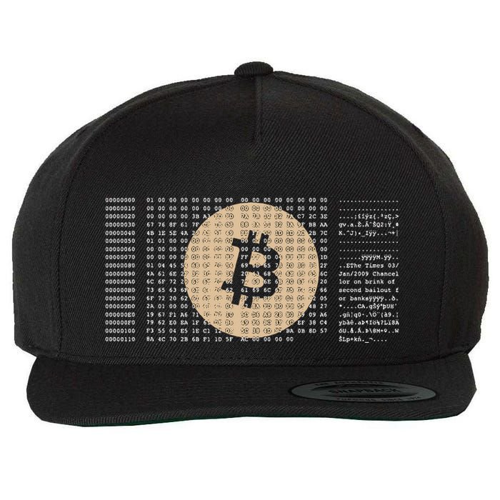 Bitcoin Satoshi Nakamoto Block Cryptocurrency Wool Snapback Cap