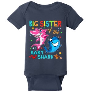 Big Sister Of The Baby Shark Birthday Big Sister Shark Baby Bodysuit