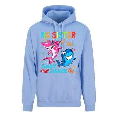 Big Sister Of The Baby Shark Birthday Big Sister Shark Unisex Surf Hoodie