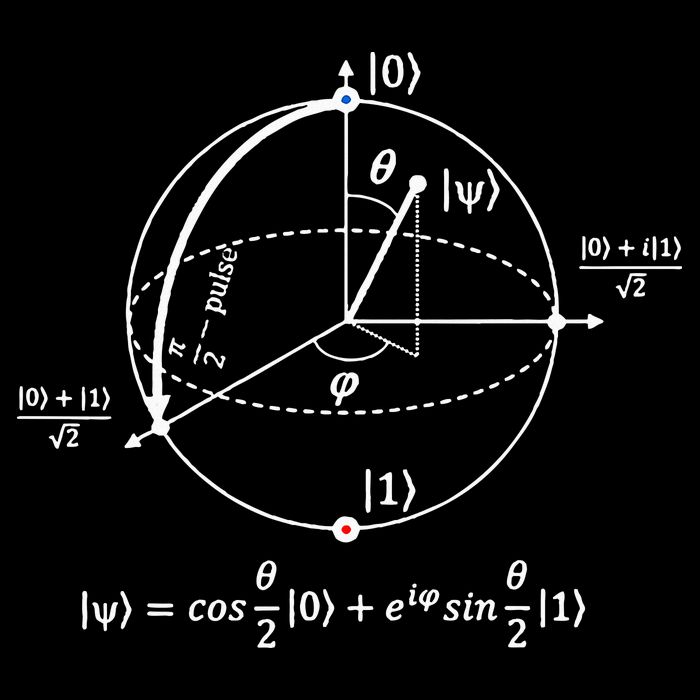 Bloch Sphere Of Quantum Information Physics And Science T-Shirt