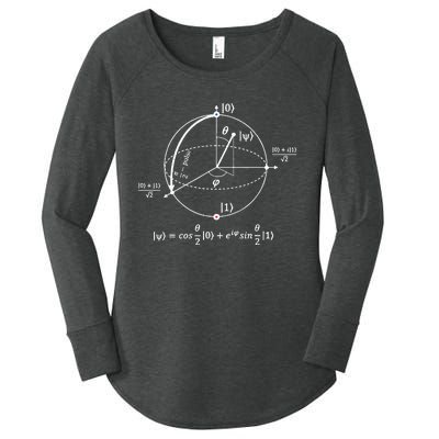 Bloch Sphere Of Quantum Information Physics And Science Women's Perfect Tri Tunic Long Sleeve Shirt