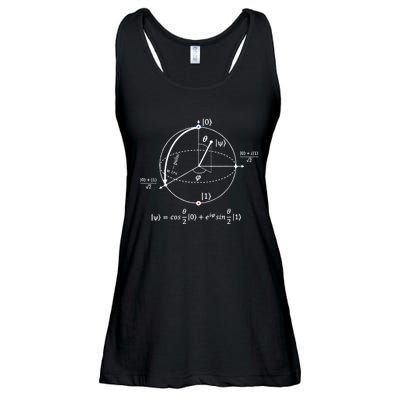 Bloch Sphere Of Quantum Information Physics And Science Ladies Essential Flowy Tank