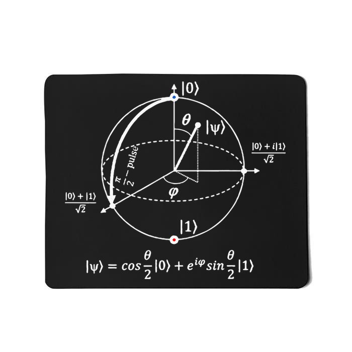 Bloch Sphere Of Quantum Information Physics And Science Mousepad