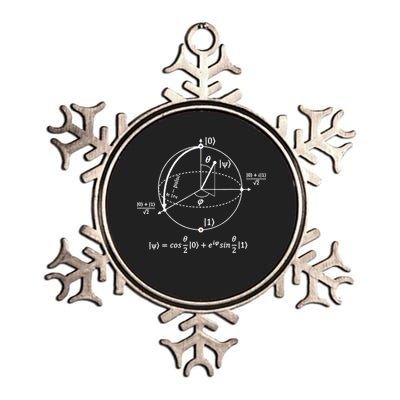 Bloch Sphere Of Quantum Information Physics And Science Metallic Star Ornament