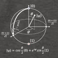 Bloch Sphere Of Quantum Information Physics And Science Vector Backpack