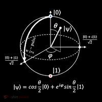 Bloch Sphere Of Quantum Information Physics And Science Button