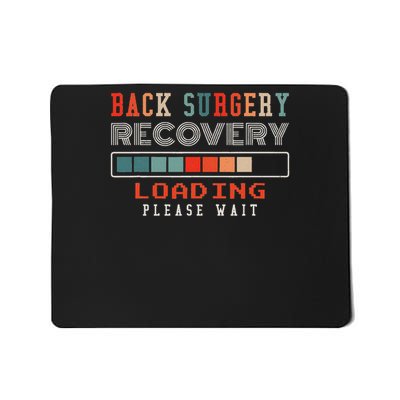 Back Surgery Recovery Loading Please Wait Mousepad