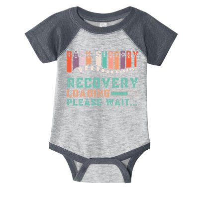 Back Surgery Recovery Funny Spinal Fusion Get Well Soon Infant Baby Jersey Bodysuit