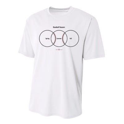 Baseball Season Spring Summer Fall Performance Sprint T-Shirt