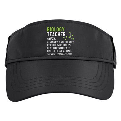 Biology Teacher Biology Student Science Lover Biologist Adult Drive Performance Visor