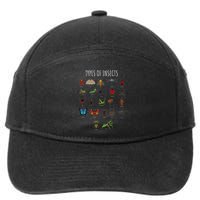 Bug T Bug Identification Types Of Insects 7-Panel Snapback Hat