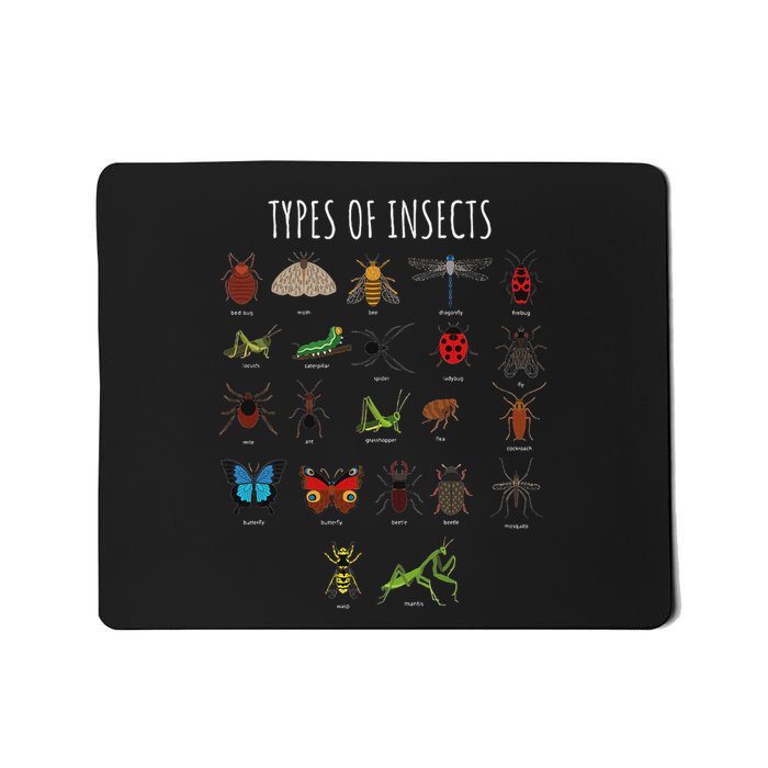 Bug T Bug Identification Types Of Insects Mousepad