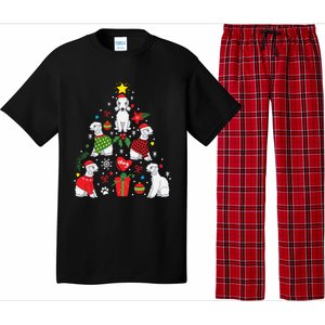 Bedlington Terrier Christmas Tree Funny Dog Mom Dad Gift Pajama Set