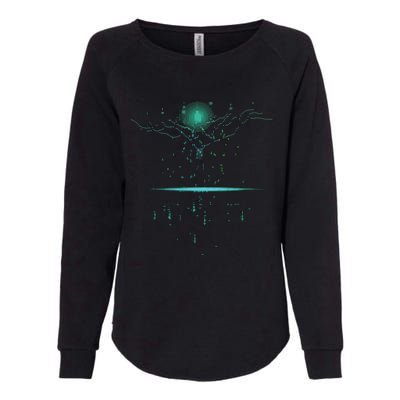 Binary Tree Coding Computer Programmer Womens California Wash Sweatshirt