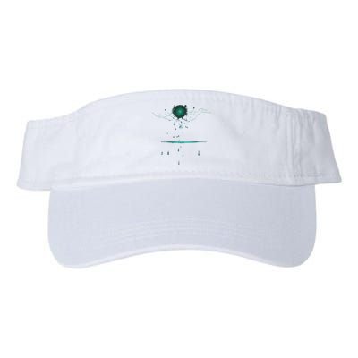 Binary Tree Coding Computer Programmer Visor