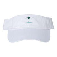 Binary Tree Coding Computer Programmer Visor
