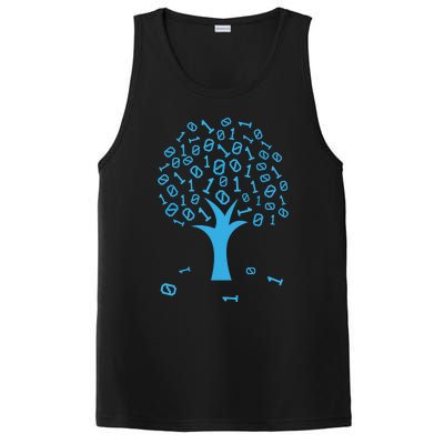 Binary Tree Computer Science Lovers Coding PosiCharge Competitor Tank