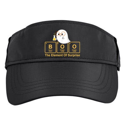 Boo The Element Of Surprise Ghost Chemist Halloween Adult Drive Performance Visor