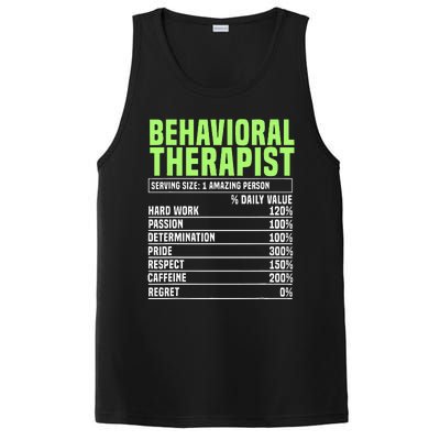 Behavioral Therapist Facts Analyst Behavior Tech PosiCharge Competitor Tank