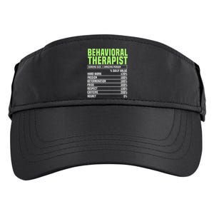 Behavioral Therapist Facts Analyst Behavior Tech Adult Drive Performance Visor