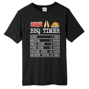 Bbq Timer Grill Beer Barbecue Funny Grilling Saying Tall Fusion ChromaSoft Performance T-Shirt