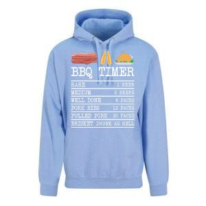 Bbq Timer Grill Beer Barbecue Funny Grilling Saying Unisex Surf Hoodie