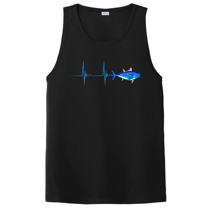 Bluefin Tuna Heartbeat EKG Pulseline Deep Sea Fishing PosiCharge Competitor Tank