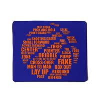 Basketball Terms Motivational Word Cloud Mousepad