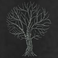 Binary Tree Nerdy Computer Coding Funny Programmer Gift Cool Comfort Performance Bucket Hat