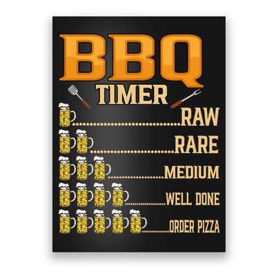 BBQ Timer Raw Rare Medium Well Done Grill Lovers Poster