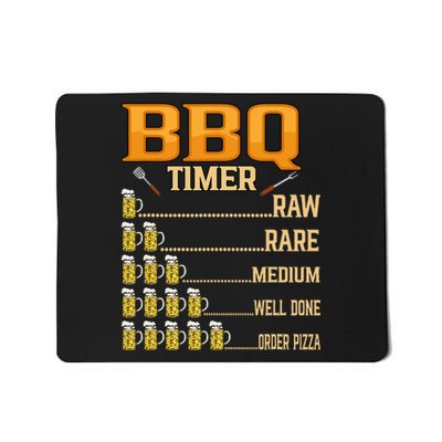 BBQ Timer Raw Rare Medium Well Done Grill Lovers Mousepad