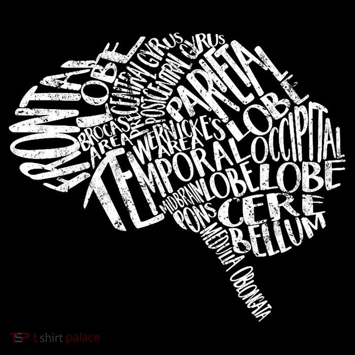 Brain Typography Rn Neuroscience Nurse Neurologist Poster