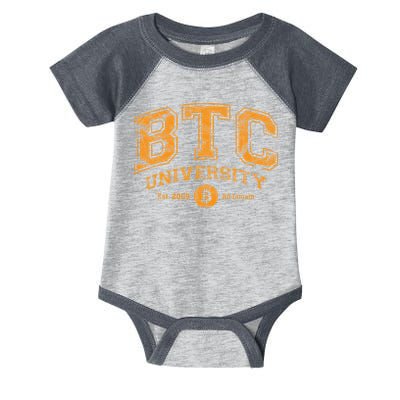 BTC University To The Moon Funny Distressed Bitcoin College Infant Baby Jersey Bodysuit
