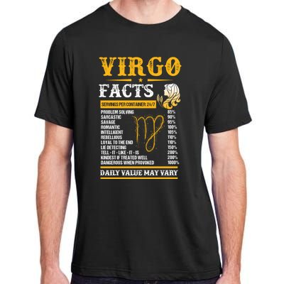 Birthday Virgo Facts Zodiac Sign Birthday Horoscope Cool Gift Adult ChromaSoft Performance T-Shirt