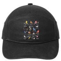 Bird Watching Bird Watcher Bird Lover Birder Birding Nerd 7-Panel Snapback Hat