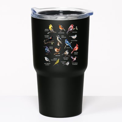 Bird Watching Bird Watcher Bird Lover Birder Birding Nerd Tumbler