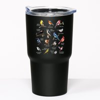 Bird Watching Bird Watcher Bird Lover Birder Birding Nerd Tumbler