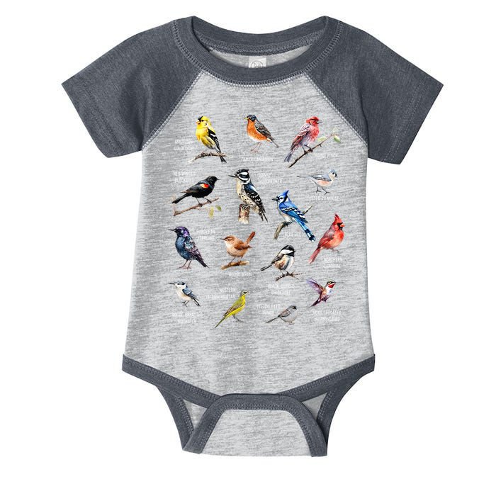 Bird Watching Bird Watcher Bird Lover Birder Birding Nerd Infant Baby Jersey Bodysuit