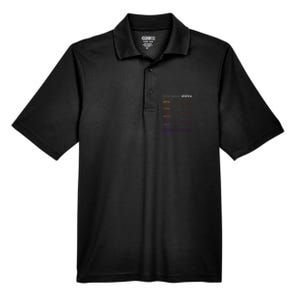 Brain Wave Beta Wave Alpha Wave Delta Neuroplasticity Men's Origin Performance Pique Polo