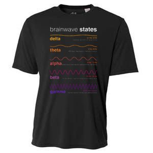 Brain Wave Beta Wave Alpha Wave Delta Neuroplasticity Cooling Performance Crew T-Shirt