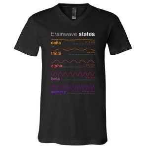 Brain Wave Beta Wave Alpha Wave Delta Neuroplasticity V-Neck T-Shirt