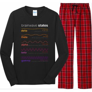 Brain Wave Beta Wave Alpha Wave Delta Neuroplasticity Long Sleeve Pajama Set