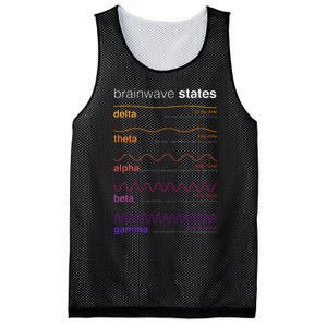 Brain Wave Beta Wave Alpha Wave Delta Neuroplasticity Mesh Reversible Basketball Jersey Tank