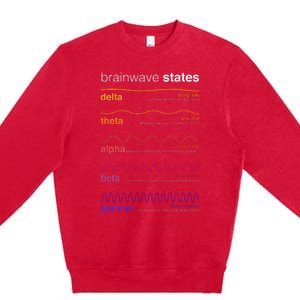 Brain Wave Beta Wave Alpha Wave Delta Neuroplasticity Premium Crewneck Sweatshirt