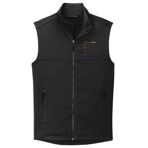 Brain Wave Beta Wave Alpha Wave Delta Neuroplasticity Collective Smooth Fleece Vest