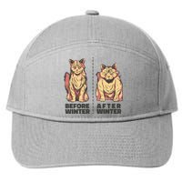 Before Winter Funny Cat 7-Panel Snapback Hat