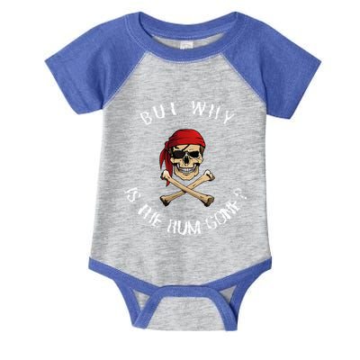 But Why Is The Rum Gone Humorous Pirate Quote Infant Baby Jersey Bodysuit